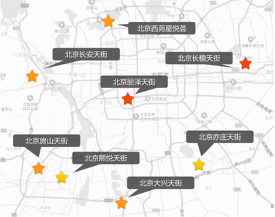 國際消費中心城市風起 北京新商圈新地標涌現